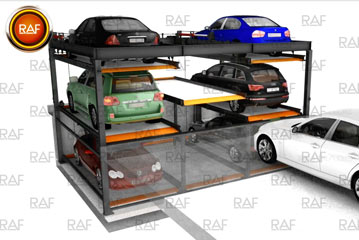 MULTIPLICATEUR DE PARKING AUTOMATISÉ